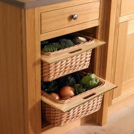 Pe Wicker Basket (Beech Wood & Pvc) 450 -412*185